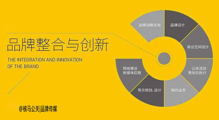 蜂产品质量管理提质,标准化